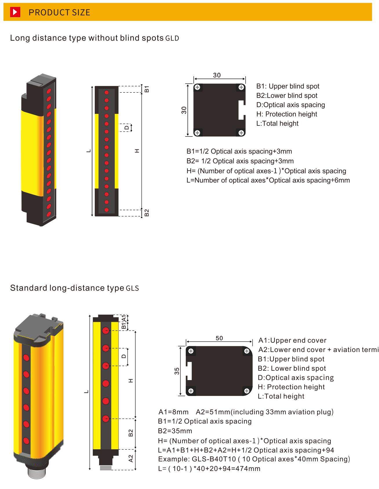 GLD GLS safety light curtains GLD GLS safety light curtains